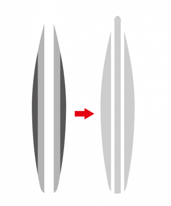 Технология Double Layer Quadruple Striner